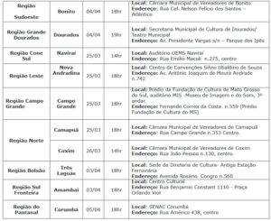 Fundação de Cultura publica chamamento para Escuta Pública Cultural relativa à Lei Aldir Blanc