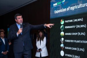 Mato Grosso do Sul é destaque em Nova Iorque e impressiona investidores por potencial